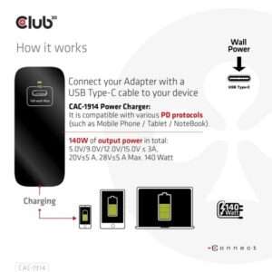 CLUB3D CAC-1914EU Caricabatterie per dispositivi mobili Universale Nero AC Ricarica rapida Interno (Club3D Ladegerät 1xUSB Typ C,) - E_0009_B50478659